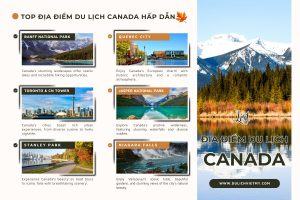 dia-diem-du-lich-canada