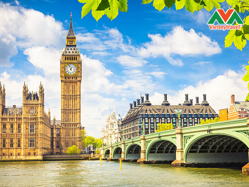 thap-dong-ho-big-ben